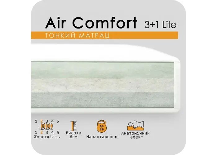 Тонкий матрас Usleep SleepRoll Air Comfort 3+1 Lite d-cAir Comfort 80-200 фото