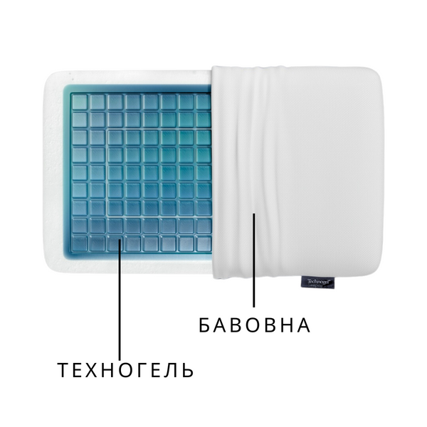 Подушка Technogel Pixel Deluxe 11 9479rk фото