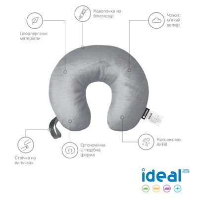 Подушка для путешествий Ideal sonexideal фото