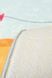 Килим дитячий безворсовий Chilai Home Balloons CHh-1400076 фото 3