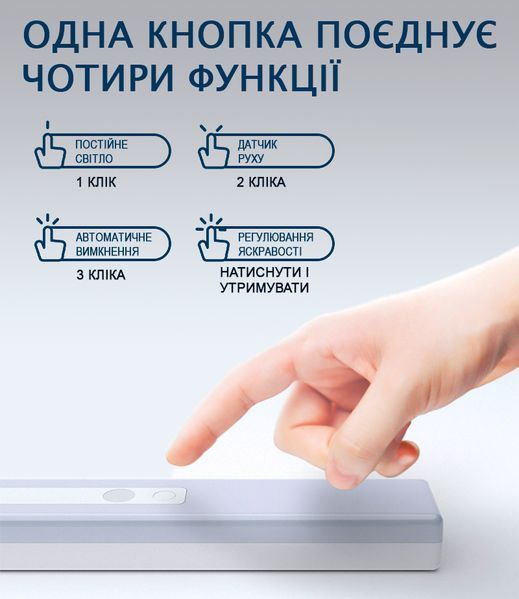 Набір Плед вовняний П8 біл-блак-синій 140x200 см + Ліхтар-лампа LED 21см з датчиком руху Love You loveyouhome_4362-F фото