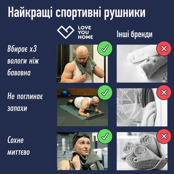 Дорожній спортивний рушник з мікрофібри з чохлом Сірий Love You 70х140 loveyouhome_60139 фото
