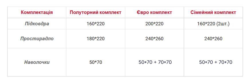 Комплект постільної білизни First Choice Advina Gri S-126-Advina-Gri-полуторний фото