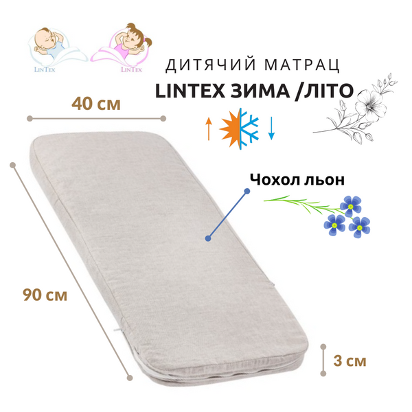 Матрас в люльку зима/лето Lintex млл/зл-5 фото