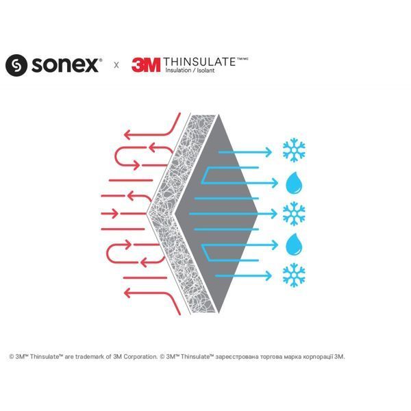 Антиалергенна подушка Sonex з Тинсулейт Алое Віра, Білий, 50x70 см p_s_k_SO102041 фото