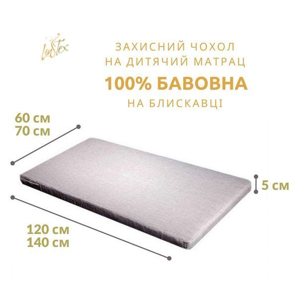 Чохли на тонкі матраци висота 5 см Lintex чм-5 фото