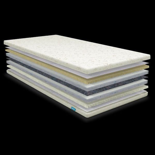 Тонкий матрас Usleep SleepRoll Standart Plus зима/лето d-cStandart Plus 120-190 фото