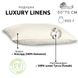 Подушка LUXURY LINENS шовк luli777761011 фото 2