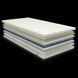 Тонкий матрац Usleep SleepRoll Standart Plus зима / літо d-cStandart Plus 160-200 фото 2