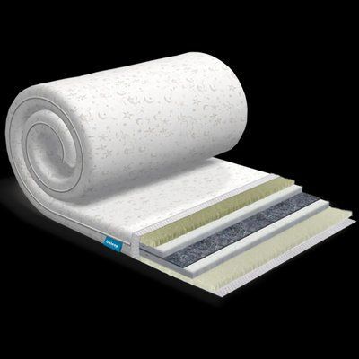 Тонкий матрац Usleep SleepRoll Standart Plus зима / літо d-cStandart Plus 180-190 фото