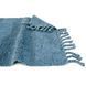 Набор ковриков Irya - Paloma denim синий 60x90+40x60 svt-2000022277778 фото 3