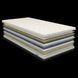 Тонкий матрац Usleep SleepRoll Extra Linen d-cExtra Linen 70-190 фото 2