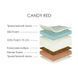 Безпружинний ортопедичний матрац Candy Red d-cCandy Red 90-190 фото 4