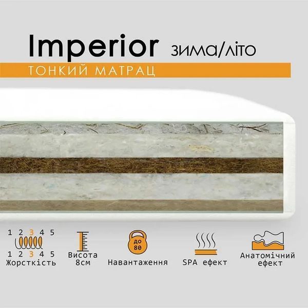 Тонкий матрац Usleep SleepRoll Imperior зима/літо d-cImperior 90-200 фото