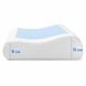 Ортопедическая подушка IDEIA CoolGel с охлаждающим эффектом Ideia-8-35863 фото 3
