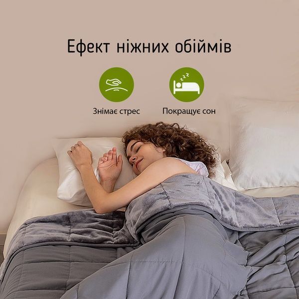 Ковдра велюрова обтяжена антистресова Love You loveyouhome_ly4713 фото