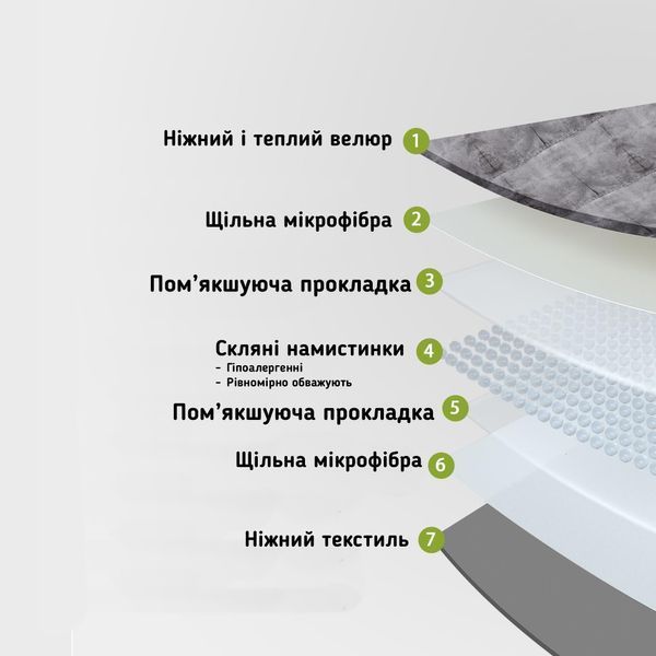 Ковдра велюрова обтяжена антистресова Love You loveyouhome_ly4713 фото