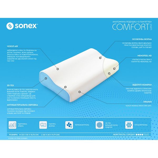 Ортопедична подушка Sonex з ефектом пам'яті Comfort Wave Анатомічна p_s_k_SO102070 фото