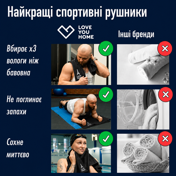 Дорожное спортивное полотенце Love You из микрофибры с чехлом Черный 70х140 loveyouhome_60181 фото