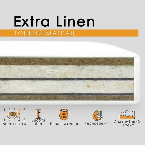 Тонкий матрац Usleep SleepRoll Extra Linen d-cExtra Linen 180-190 фото
