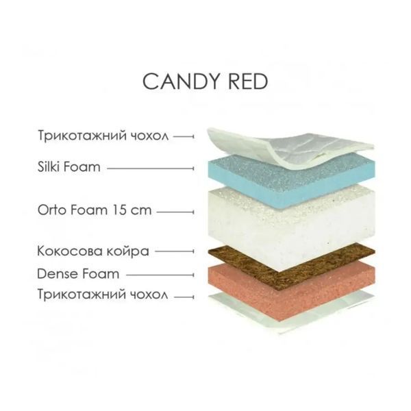 Безпружинний ортопедичний матрац Candy Red d-cCandy Red 180-200 фото