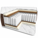 Ортопедичний матрац середньої жорсткості Savannah з пружиною PocketSpring 180х200 posmar78128 фото 2
