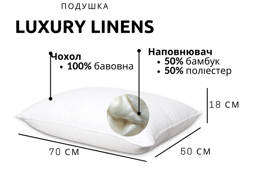 Подушка Luxury Linens 50% бамбук 50% поліестер luli777761032 фото