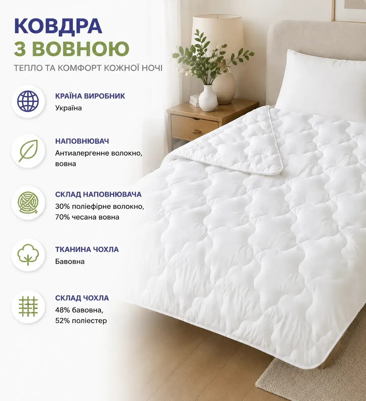 Інфографіка Легка вовняна ковдра Наталія Billerbeck
