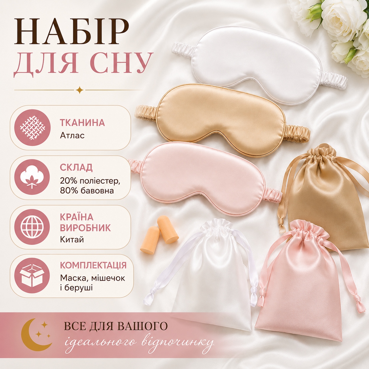 Інфографіка Набір для сну: маска з мішечком + беруші