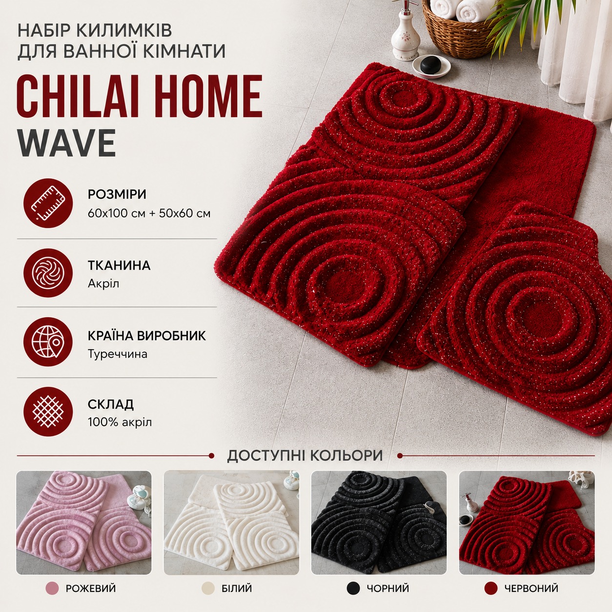 Інфографіка Набір килимків для ванної кімнати Chilai Home wave
