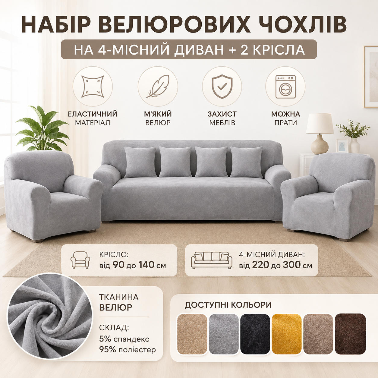 Інфографіка Набір велюрових чохлів на 4-місний диван + 2 крісла Diana Textile