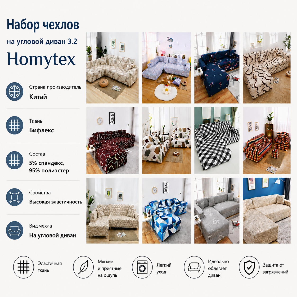 Инфографика Набор чехлов на угловой диван 3.2 Homytex Принт Бифлекс