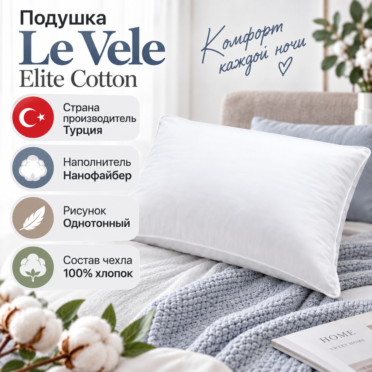 Инфографика Подушка Le Vele Elite Cotton