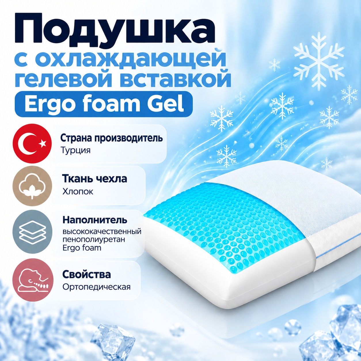 Инфографика Подушка с охлаждающей гелевой вставкой Ergo foam Gel Турция, Белый, 40x60 см