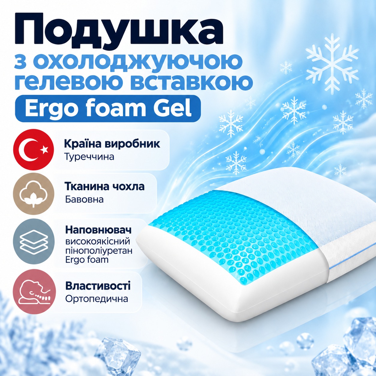 Інфографіка Подушка з охолоджуючою гелевою вставкою Ergo foam Gel Туреччина, Білий, 40x60 см