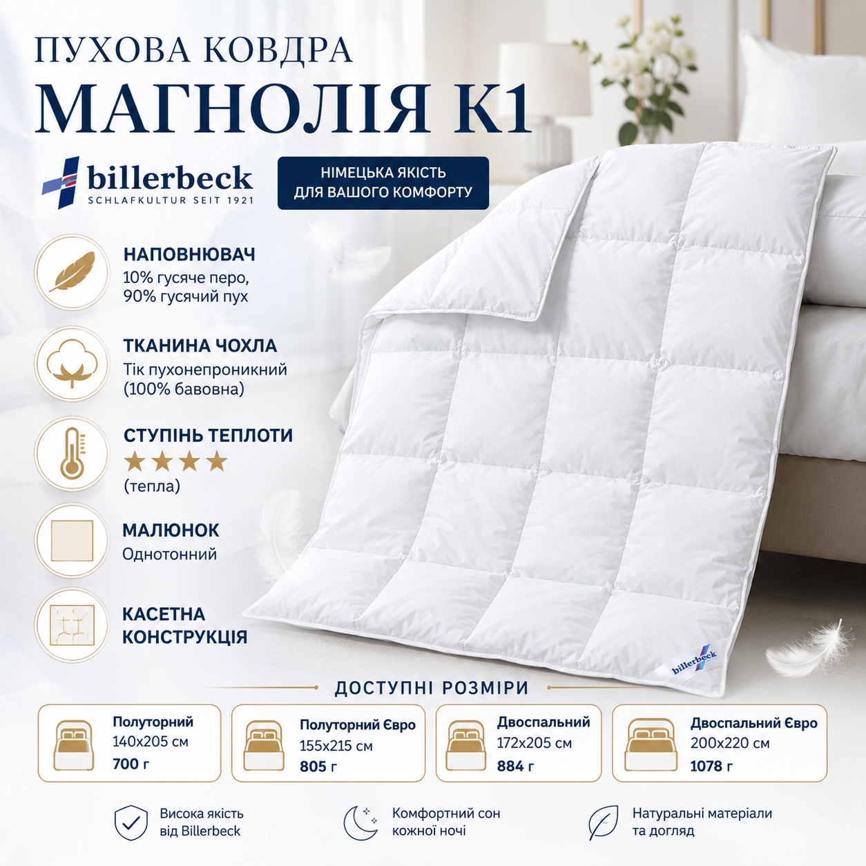 Інфографіка Пухова ковдра Магнолія К1 Billerbeck