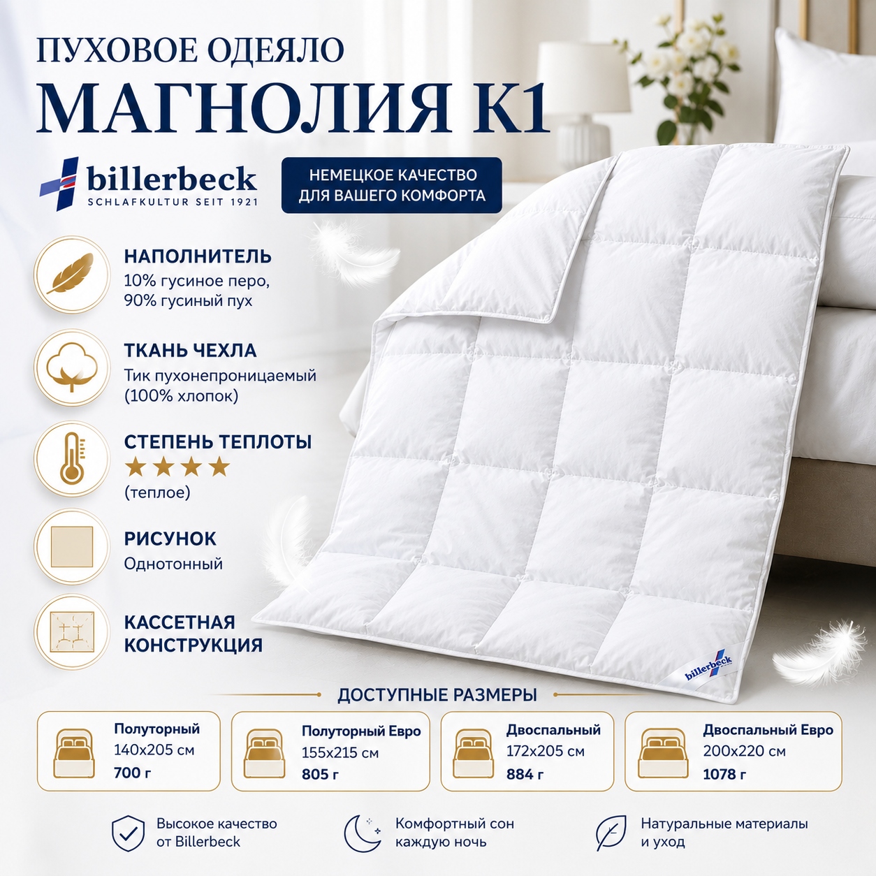 Инфографика Пуховое одеяло Магнолия К1 Billerbeck