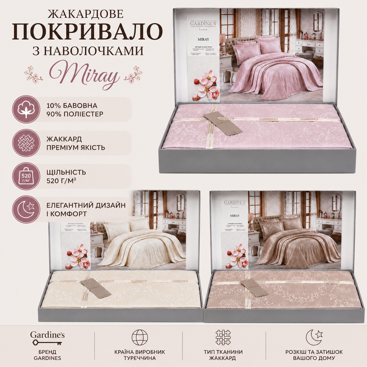 Інфографіка Жакардове покривало з наволочками Gardines Miray